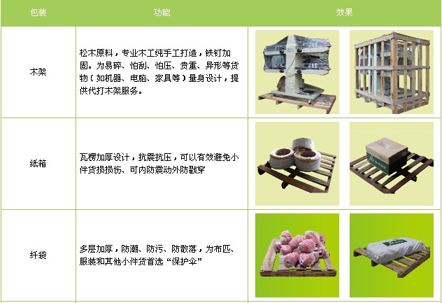 &#107;&#97;&#105;&#121;&#117;&#110;&#20307;&#32946;&#23448;&#26041;&#32593;&#31449;&#20840;&#31449;&#20837;&#21475;&#40;&#107;&#97;&#105;&#121;&#117;&#110;&#41;&#40;&#20013;&#22269;&#41;&#23448;&#32593;&#20837;&#21475;&#30331;&#24405;